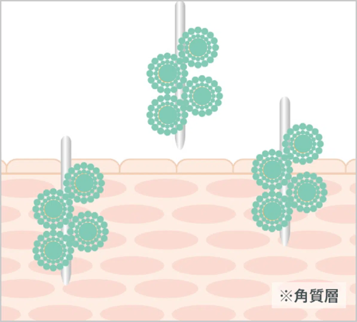 MediLift Needle Lift Sheet Mask - тканевые маски с микроспикулами, 7 шт — изображение 9