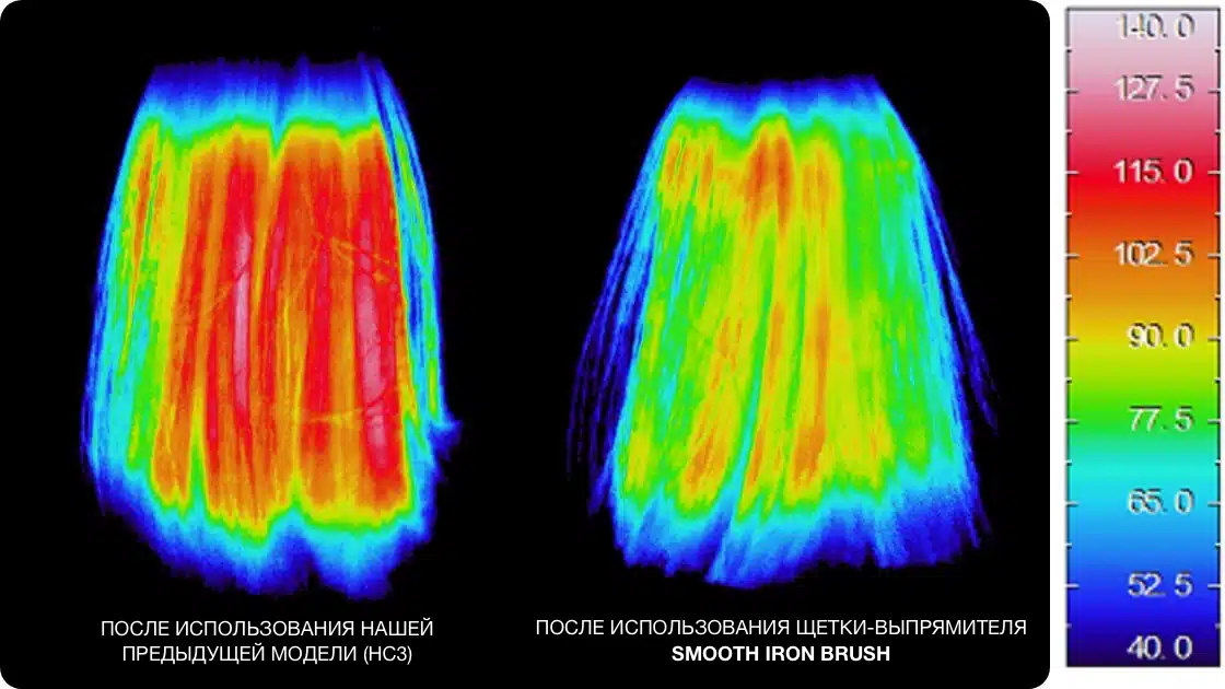 Smooth Iron Brush - беспроводной увлажняющий стайлер-щетка — изображение 15